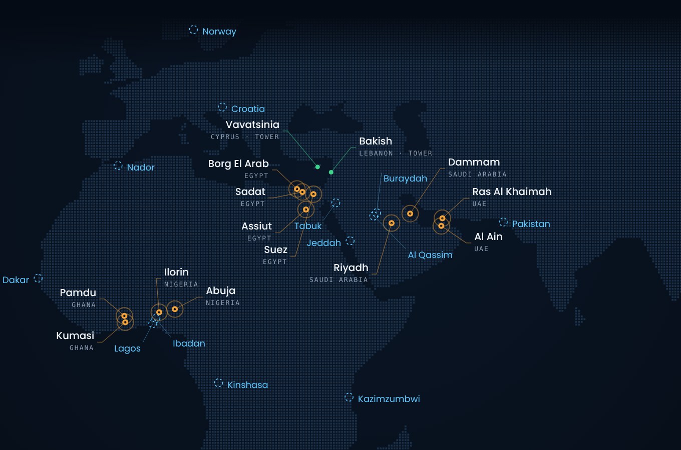Dot map of the Middle East, Africa and Europe: LiveTelco teleports in amber, towers in green, and future teleports in blue.
